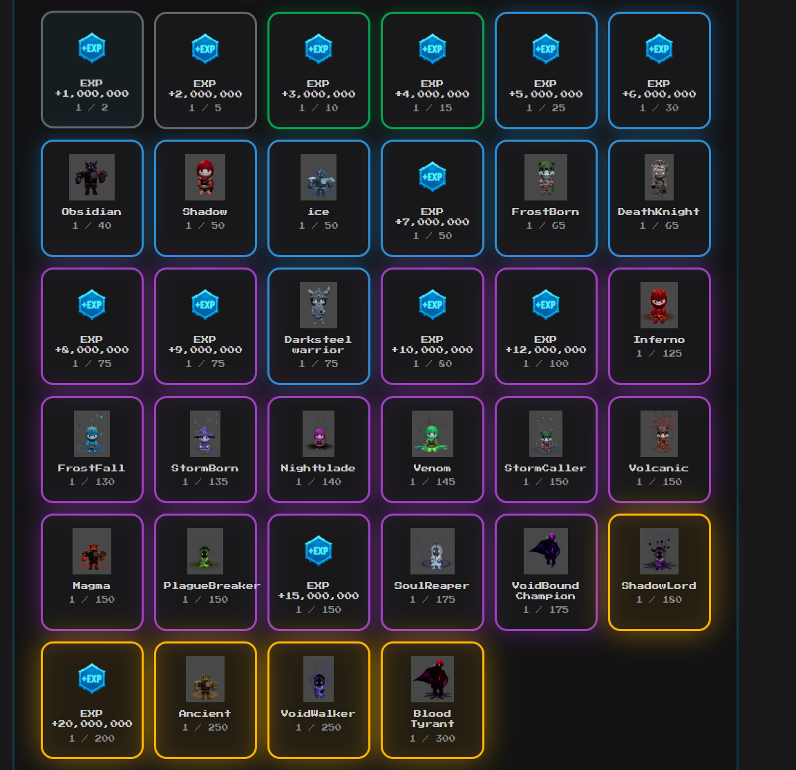 Mystery Box Rewards Pool