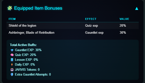 Item Buffs and Powerups