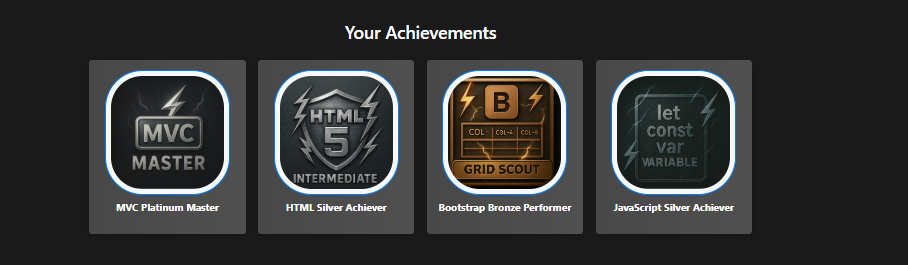 Achievements Screenshot