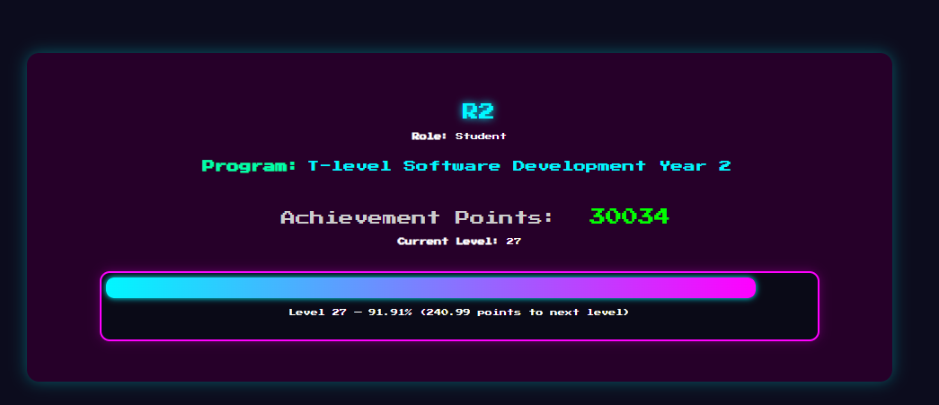 Cyberpunk Theme Preview