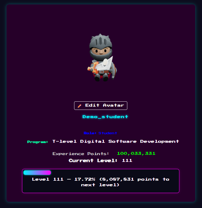 Cyberpunk Theme Preview