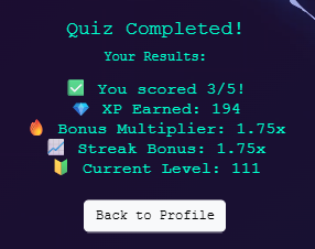 Daily Quiz Popup and Streak