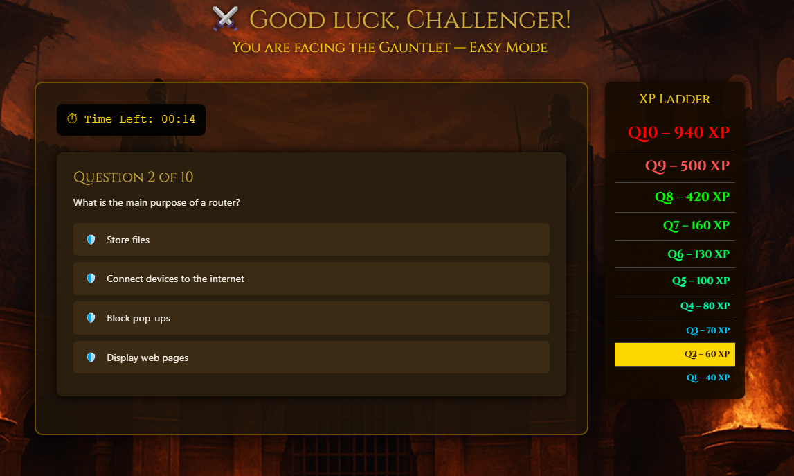 Gauntlet Easy Mode UI
